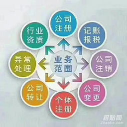 九江代辦保健食品生產許可證 高效率與專業健康咨詢的雙重保障