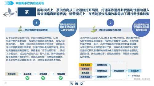 新茶飲首份供應鏈白皮書發布 八大細分賽道揭示健康與創新增長點